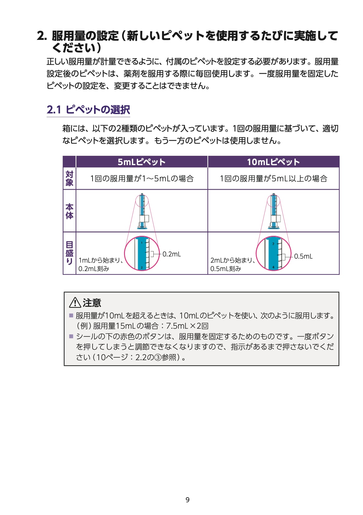 【取扱説明書】イグザレルト®ドライシロップ小児用103.4mgの調製および服用方法 09