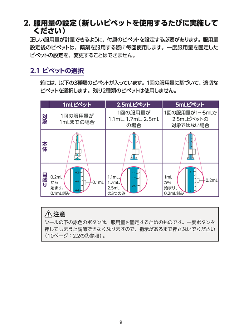 【取扱説明書】イグザレルト®ドライシロップ小児用51.7mgの調製および服用方法 09