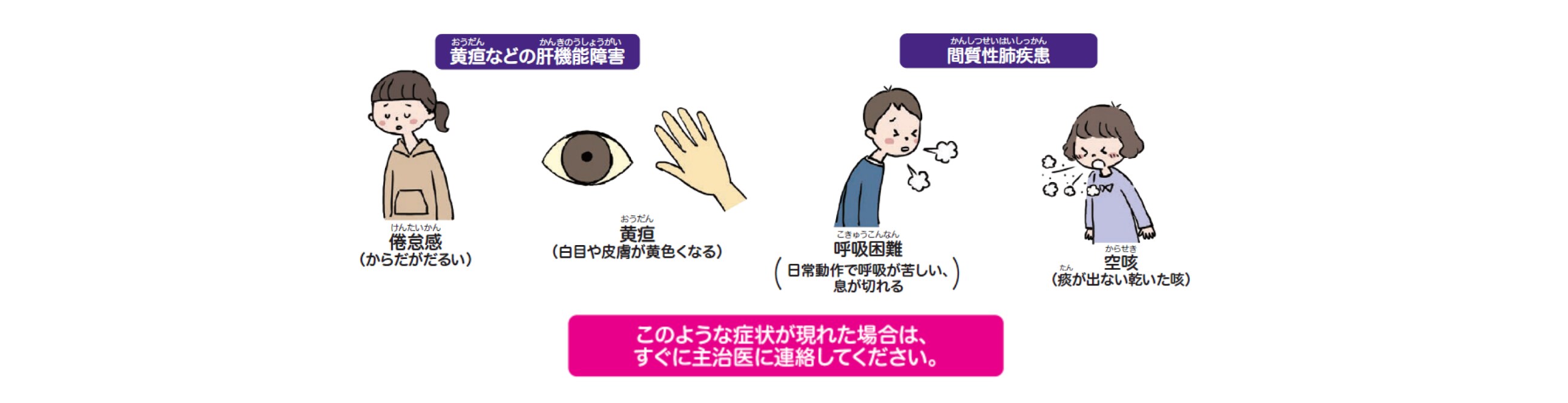 イグザレルトでは、他にどのような症状が起こりますか？