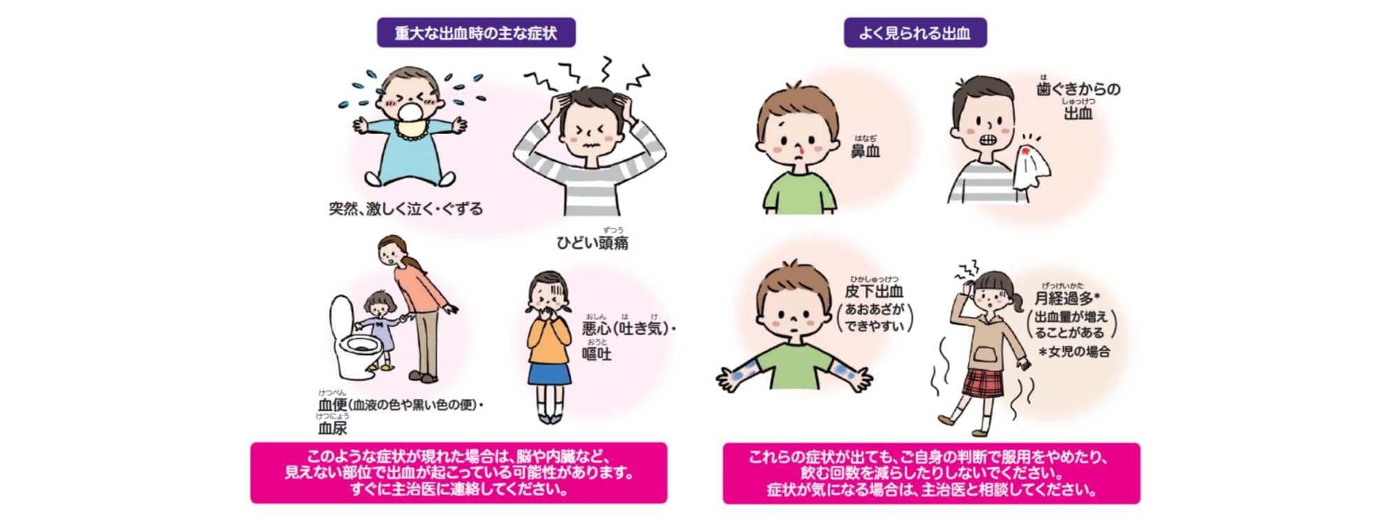 どんな副作用が起こりやすくなりますか?
