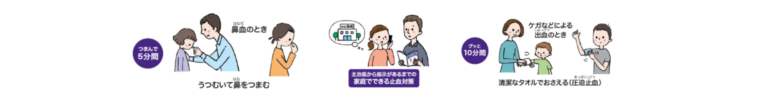 出血したらどうすればよいですか？