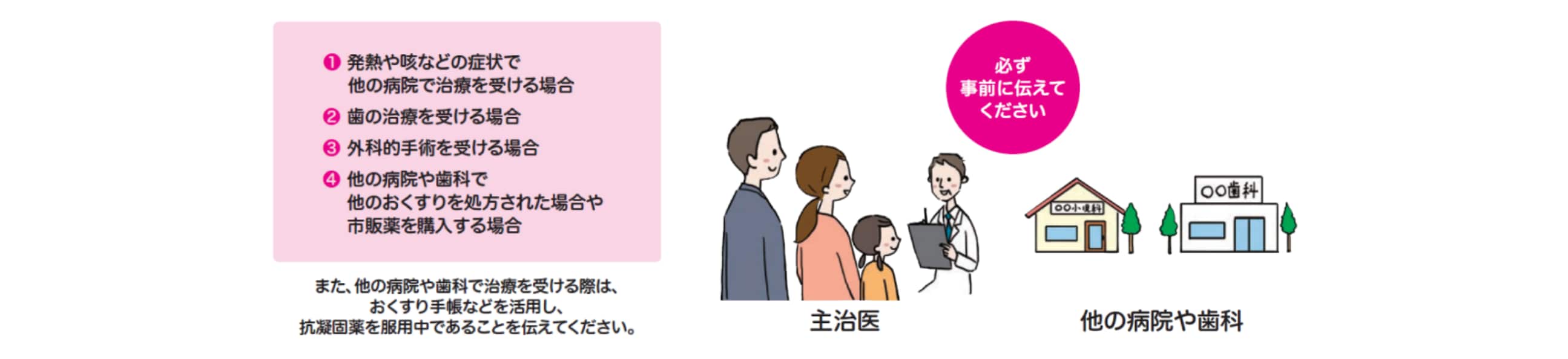 イグザレルトの服用中、気をつけることはありますか？